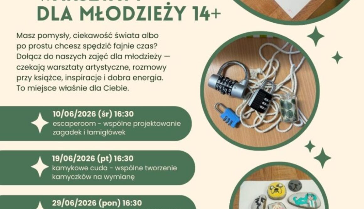 CoTam Młodzi czerwiec